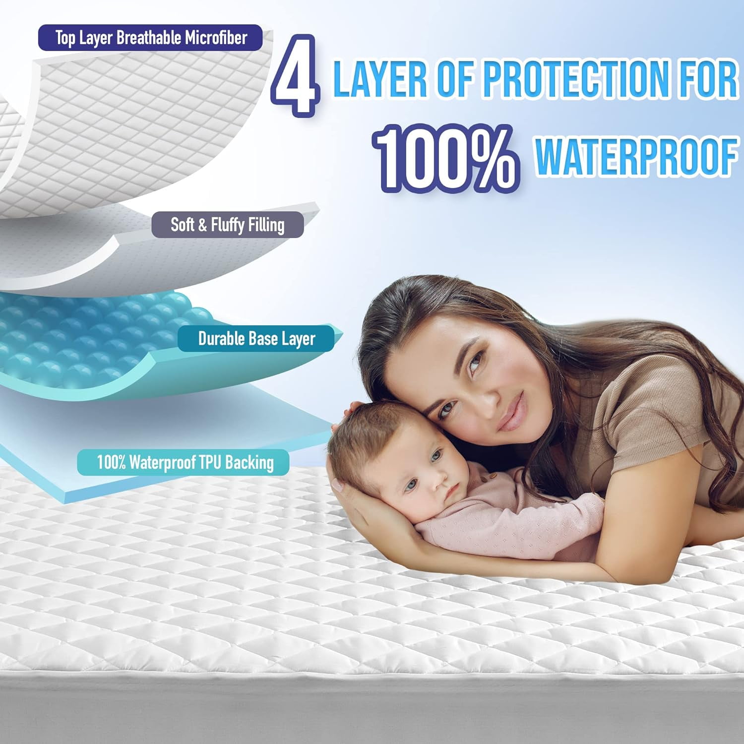 Twin Size Waterproof Mattress Pad Protector, Breathable Quilted Mattress Cover Noiseless Waterproof Fitted Sheet Mattress Topper Upto 21" Deep Pocket