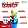 thumbnail image 2 of NewYork Cables Cat6 Plenum Pure Copper 1000ft Bulk Ethernet Network Lan Cable UTP 4Pairs 550MHz 23AWG Blue, 2 of 6