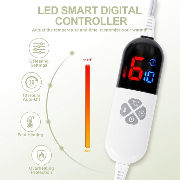 Heated Blanket Full Size 72"X84" Green - Soft Thick Warm Sherpa Electric Blanket for Winter with 6 Fast Heating Levels & 10hrs LED Timer Auto Off for Women, Washable & ETL Certified for Bed