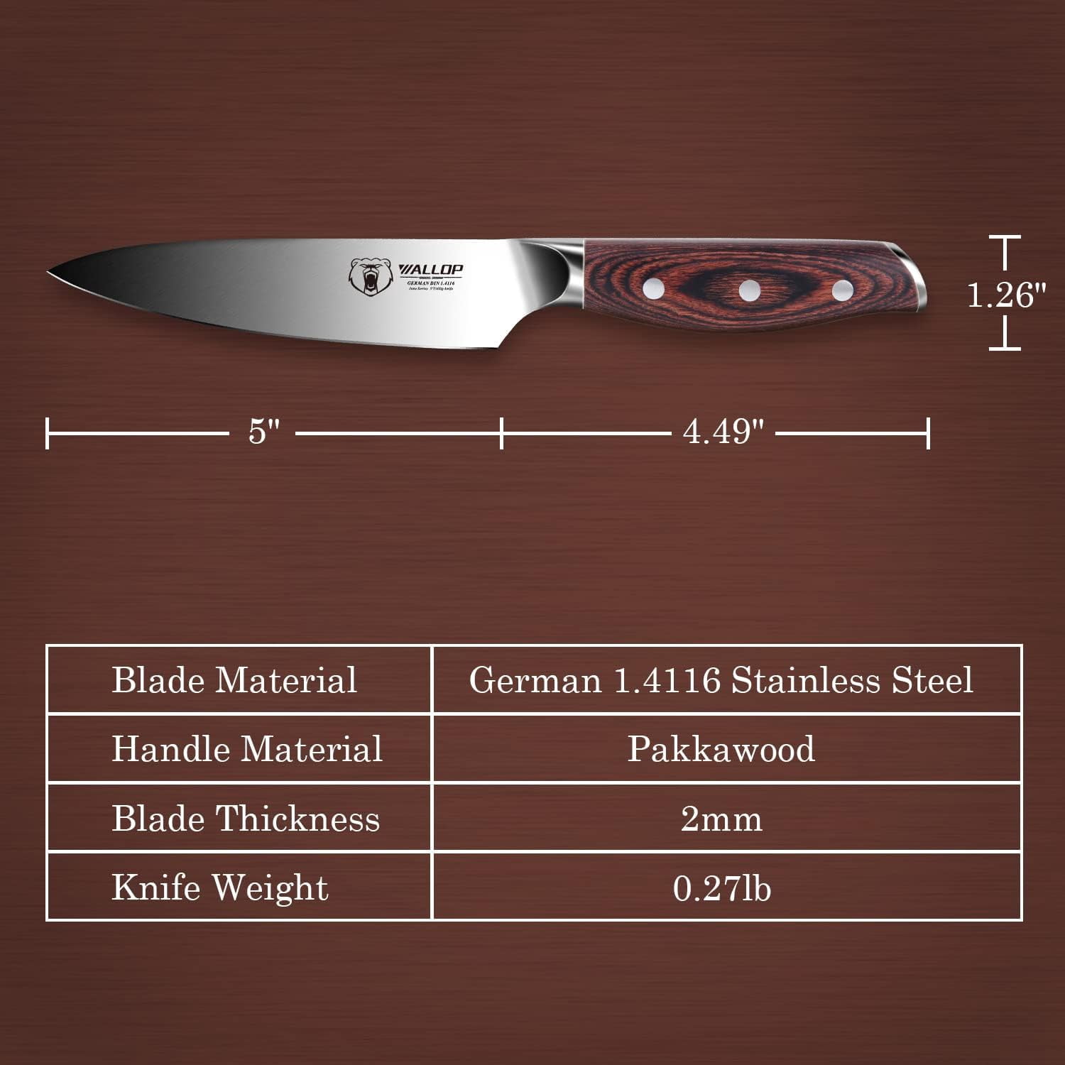 WALLOP Utility Knife - 5 inch Kitchen Utility Knife - German High Carbon Stainless Steel Full Tang Pakkawood Handle - Jane Series with Gift Box