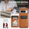 thumbnail image 6 of for Google Pixel 8 Wallet Case with RFID Blocking Credit Card Holder,PU Leather Folio Flip Kickstand Handle Wrist Strap Shockproof Cover Women Men for Google Pixel 8 Phone Case,Brown, 6 of 9