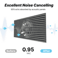 thumbnail image 4 of Acoustic Panels,Soundproof Wall Panels,Self Adhesive Sound Dampening Panel,Studios,Office,Home Theater,47"x23.6"x0.7" (Grey, 4 PCS), 4 of 5
