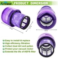 thumbnail image 4 of Filtro de repuesto Artraise para Dyson V11 Torque Drive, 4 of 6