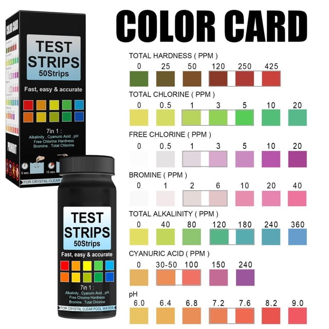 Pool Test Strips 7 In 1 Swimming Pool Water Test Paper 50Pcs Water Quality Strips For Testing PH Chlorine Bromine Acidity Cyanide