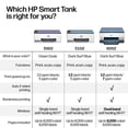 thumbnail image 4 of HP Smart Tank 5002 Wireless All-in-One Ink Tank Printer with 2 Years of Ink (Dawn Dusk), 4 of 14