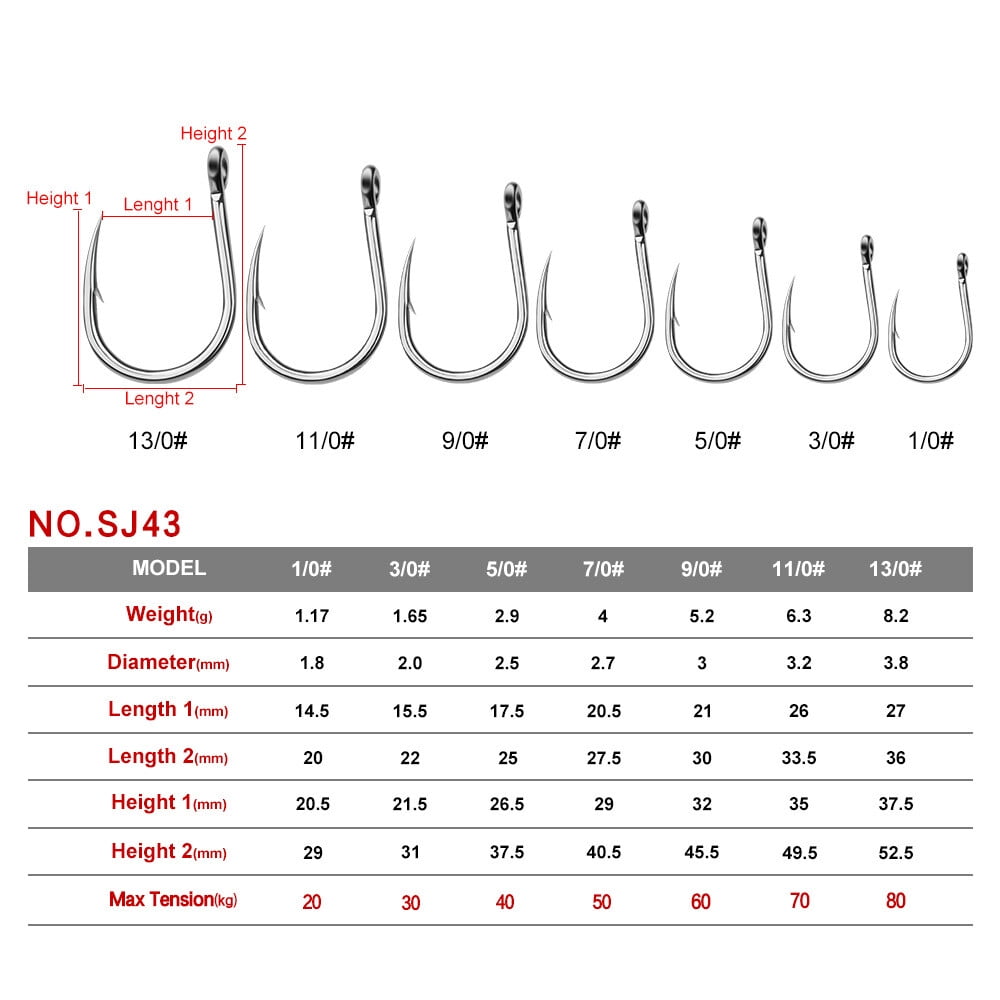Big Game Hook Sizes 1/0 to 13/0 Stainless Steel Sharp Fishing Saltwater Hooks