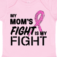 thumbnail image 4 of Inktastic My Moms Fight is My Fight- Breast Cancer Awareness Boys or Girls Baby Bodysuit, 4 of 5