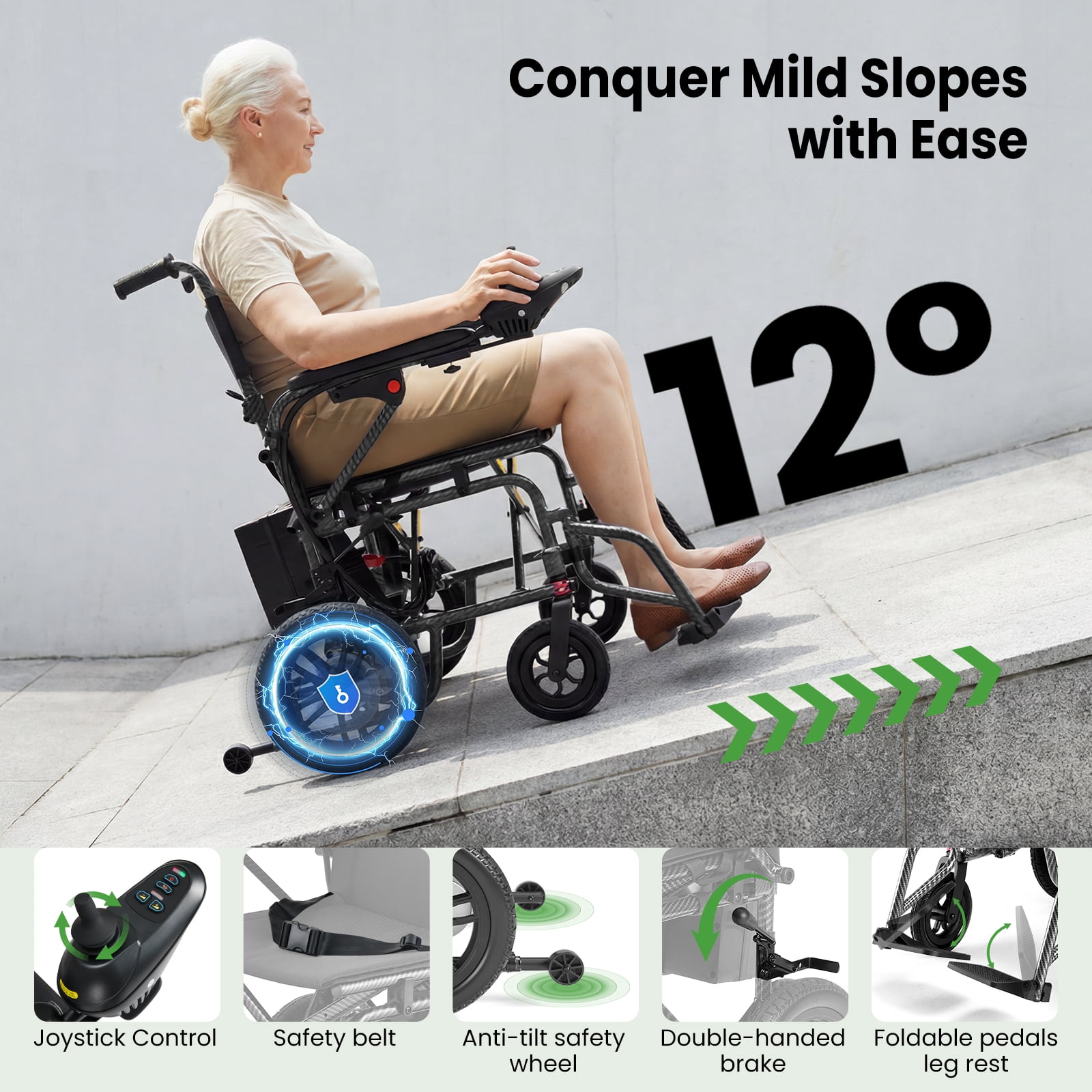 Foldable Electric Wheelchair,20+ Miles,360°Joystick,Gift for Mom on Mother's Day(Black)