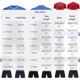 thumbnail image 4 of Odeerbi Niños Niñas Rápido Seco Fútbol Formación Uniforme Conjunto Gradiente Manga Corta Camiseta Shorts Malla Conjunto Atlético Para 1-12 Años, 4 of 5
