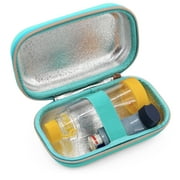 CASEMATIX Turquoise Asthma Inhaler Case Fits Spacer, Mask and Accessories - Case Only