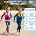 thumbnail image 4 of Gogokids Kids Swim Vest Youth Life Jacket,Lightweight Soft 3D Flotation Buoyancy Vest with Adjustable Straps,Fit for Teens Boys Girls 50-125 lbs,for Boating Kayaking Fishing Swimming, 4 of 10