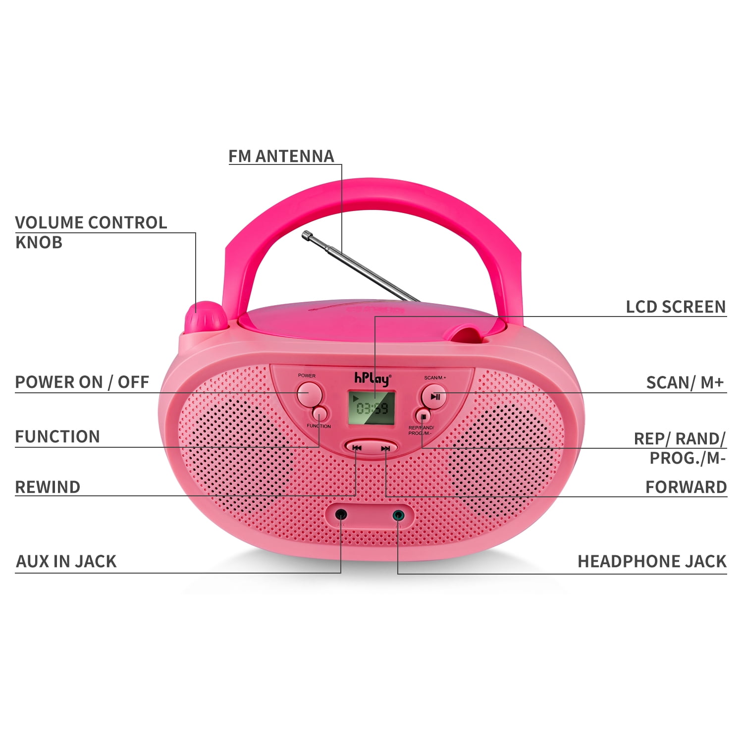 hPlay GC04 Portable Top Loading Programmable CD/CD-R/CD-RW Boombox with Digital Tuning AM Radio, LCD Display, Aux-in Port Supported. AC or Batteries Powered (Batteries not -Pastel Pink -