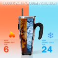 thumbnail image 3 of 40oz Tumbler,Red Christmas Snowman Pattern Insulated Tumblers with Removable Handle,Stainless Steel Double Vacuum Coffee Tumbler Cup with Straw for Home,Office,Travel,Party, 3 of 5