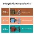 thumbnail image 5 of Prettyui Hand Gripper Finger Expander Finger Trainer Finger ExerciJJY Resistance Bands Fitness Finger Force Grip Device Hand Training, 5 of 6