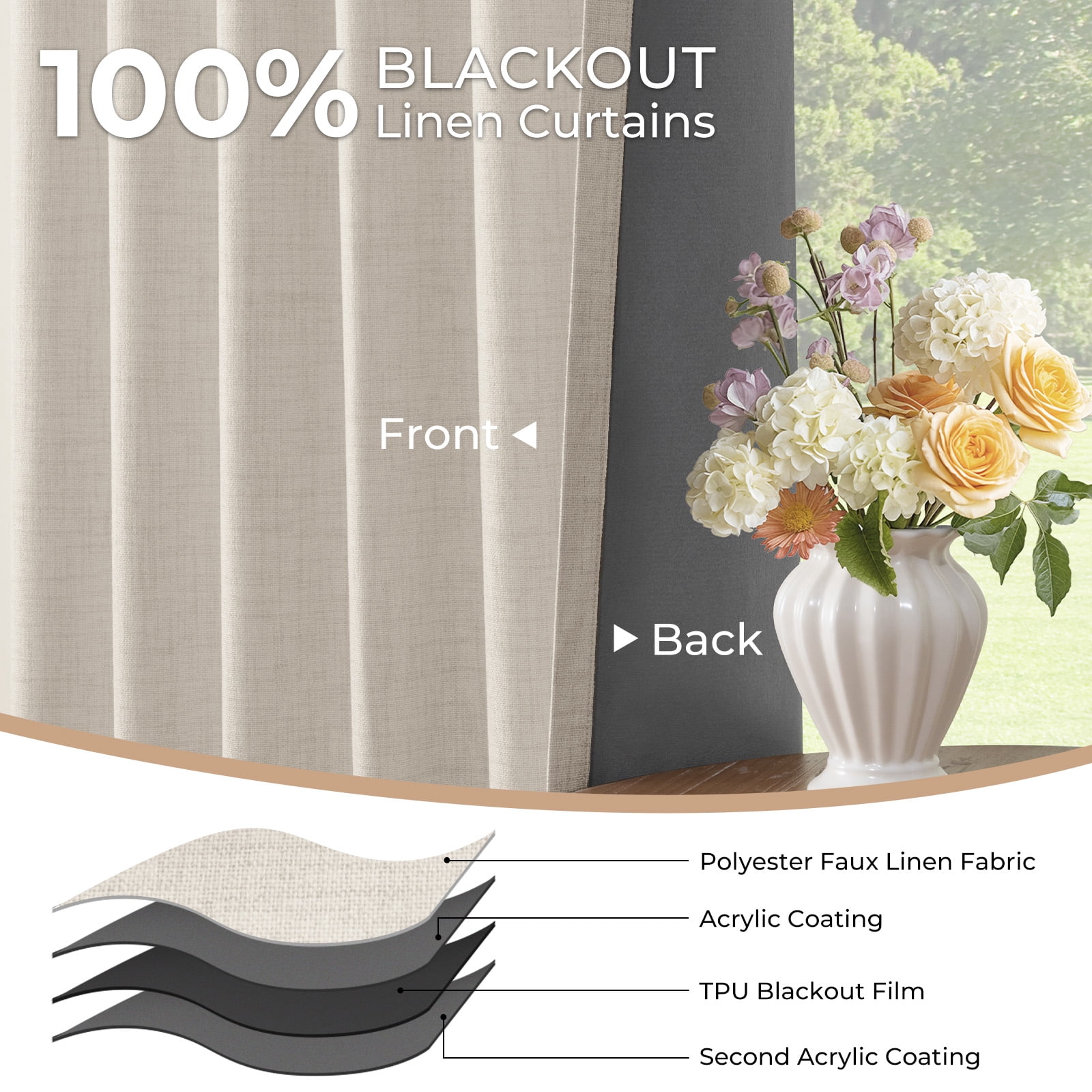 100% Blackout Curtains for Bedroom,Set of 2 Panels,72inch Length Faux Linen Thermal Insulated Back Tab Drapes with Room Darkening,50"Wx72"L,Cream