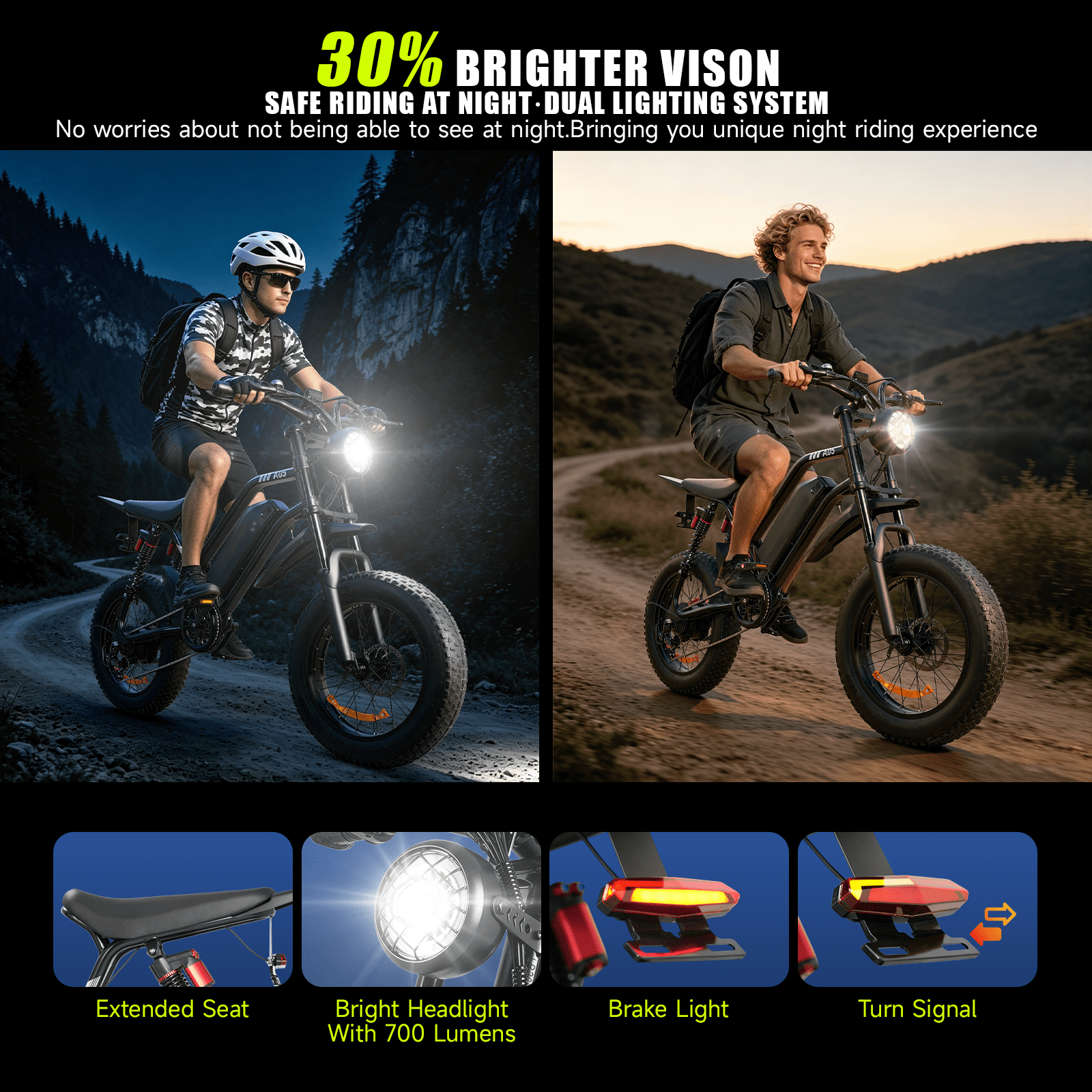 Electric Bike for Adults,750W Motor,28MPH Electric Bicycle, 48V 15Ah Removable Battery Up to 80 Miles, 20" Fat Tire E-Bike with 7-Speed, NFC Smart Display & UL2849