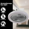 thumbnail image 5 of Ceiling Fans with Lights and Remote Control Mini Bladeless Ceiling Fan with Light, Aromatherapy Fan Lamp, 5 of 9