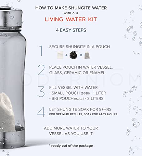 Modern ŌM Shungite Living Water Kit | Ready to Use Authentic Elite ...