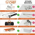 thumbnail image 5 of Commercial Chef 9-Piece Griddle Accessories for Blackstone, BBQ & Flat Top Grill Spatula Kit, 5 of 8