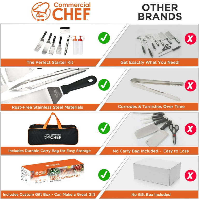 Commercial Chef Blackstone Griddle Accessories Kit - Blackstone