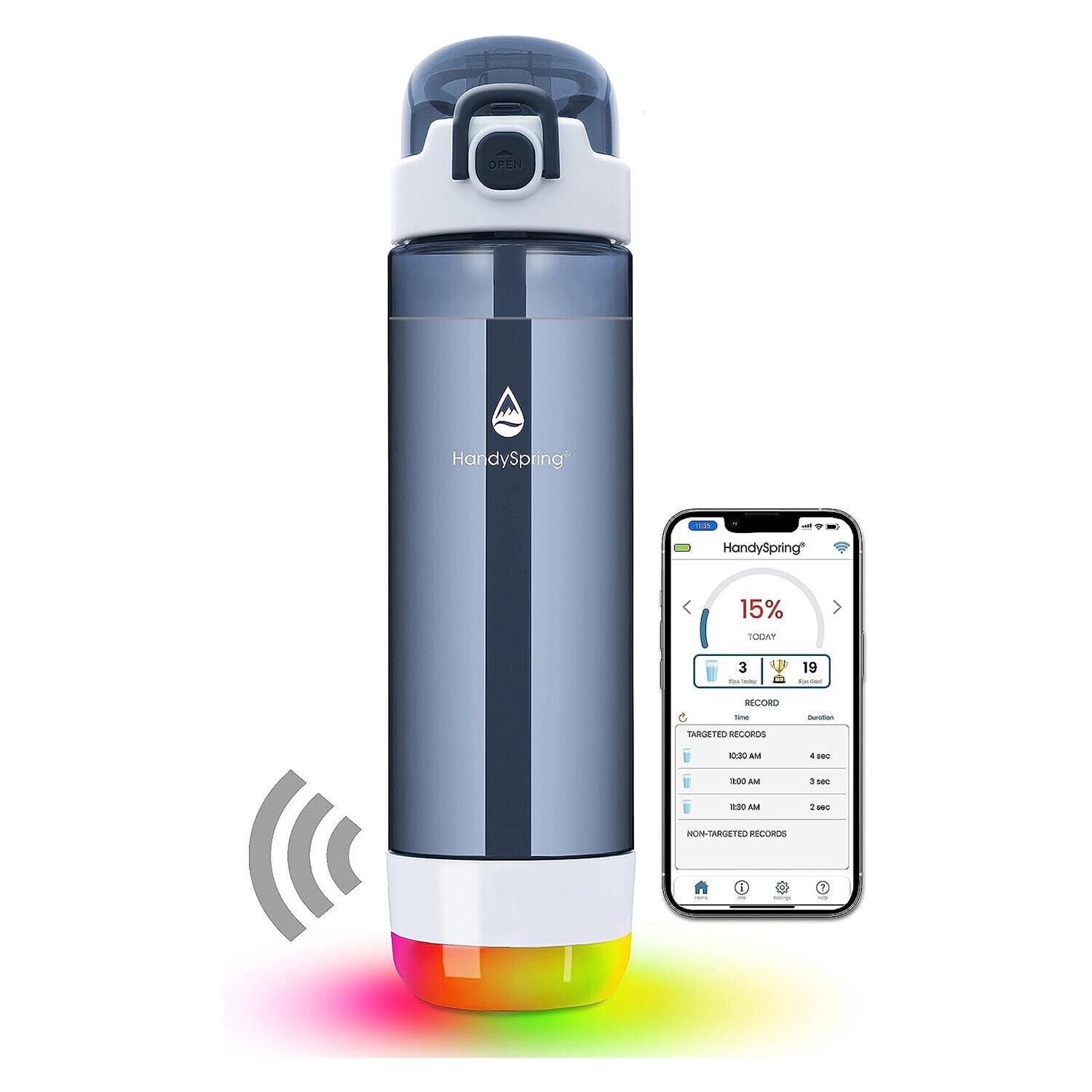 HANDYSPRING - 26 oz Smart Water Bottle with Reminder to Drink Water - Rechargeable - Switchable Lights and Sounds, Water Tracker with Straw, Track Your Sips, Smart Hydration Reminder (Grey)