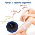 thumbnail image 5 of SC-195B Massage Stickers 2-In-1 Upgrade Jack, 5 of 5