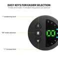 thumbnail image 5 of iKeener EMS Pulse Body Massage Belt Anti-honeycomb Smart Abdominal Muscle Stimulator Fat Burner Waist Weight Loss Body Slimming Massage, 5 of 8