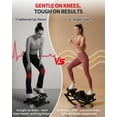 thumbnail image 5 of GARVEE Rocking Steppers for Exercise at Home,3D Motion Rock Stepper with LCD Monitor,Resistance Bands & Anti-Slip Mat,350LBS Capacity Side to Side Stair Stepper for Full Body Workout,Black, 5 of 6