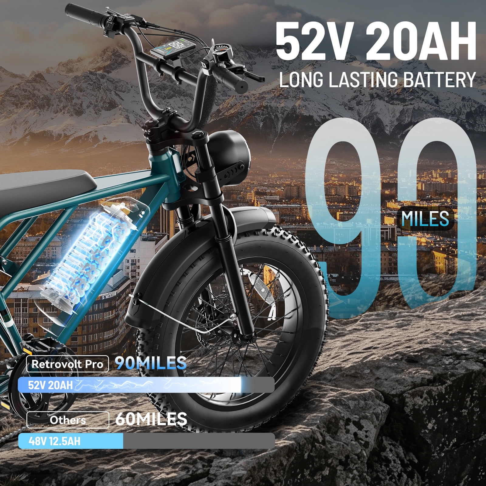 YareYi Electric Bike for Adults 38MPH, 3000W Peak E-Mountain Bicycle, 20" Fat Tire E-Bike, 52V 20Ah Removable Battery UL2849, Green