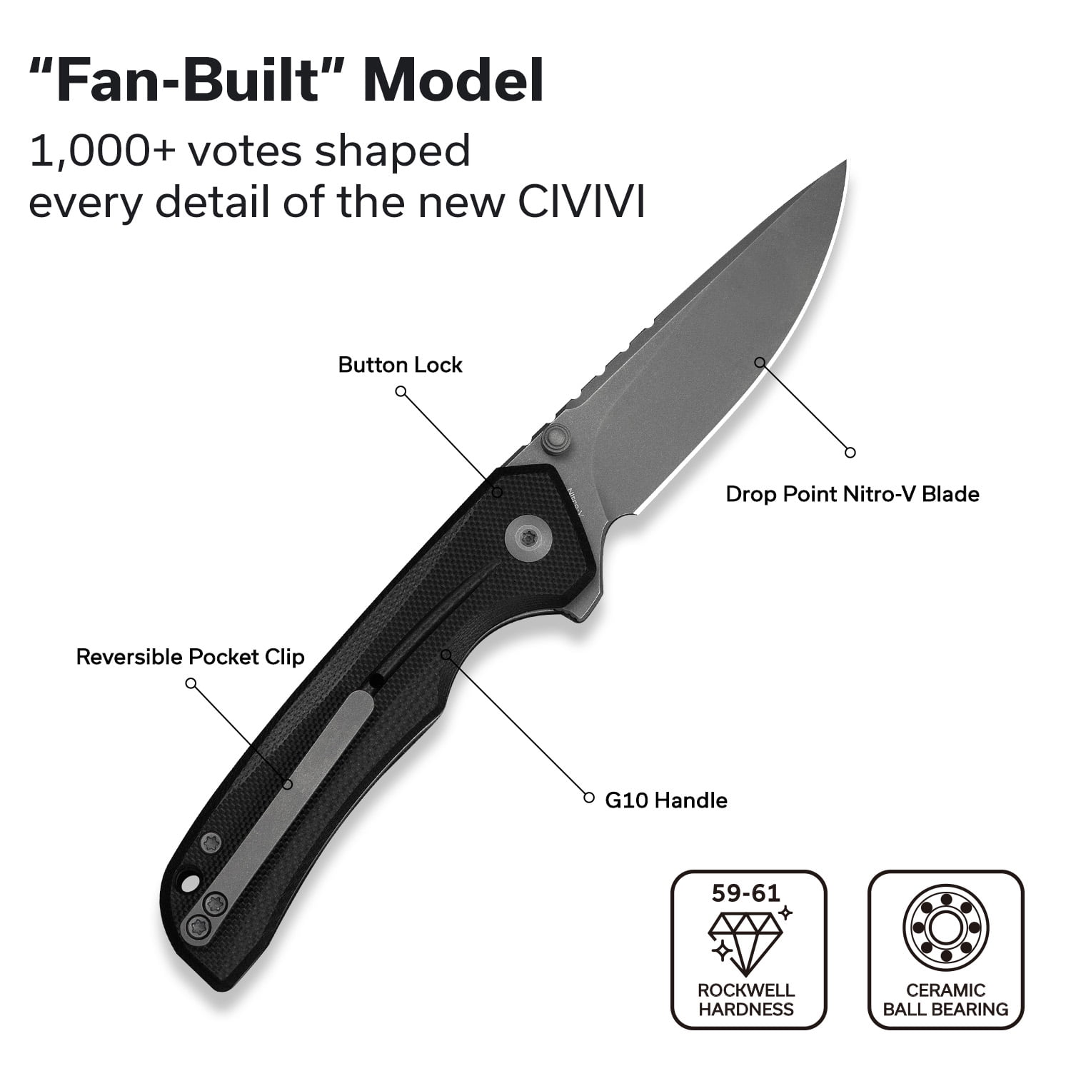 CIVIVI Tarask Pocket Folding Knife, 2.96" Nitro-V Blade G10 Handle, Multitool Knife with Glass Breaker C25023C-1