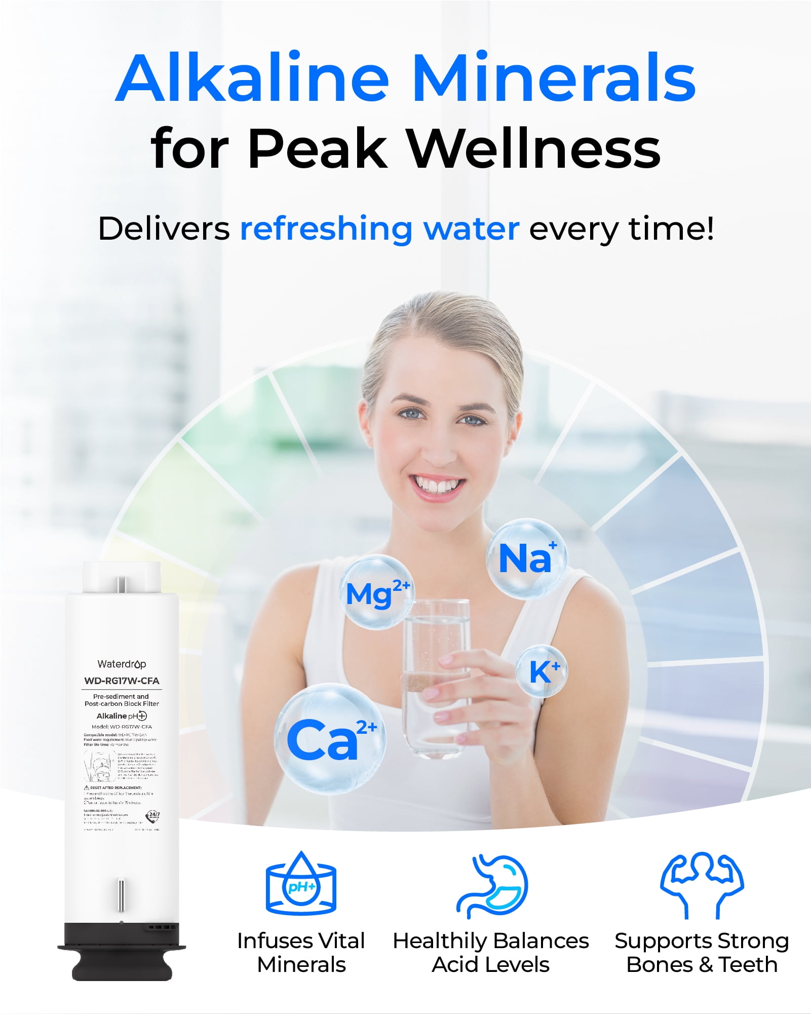 Waterdrop WD-G5P700A-Pro-CF Filter, Replacement for WD-G5P700A-Pro Undersink Reverse Osmosis System, 6-month Lifetime