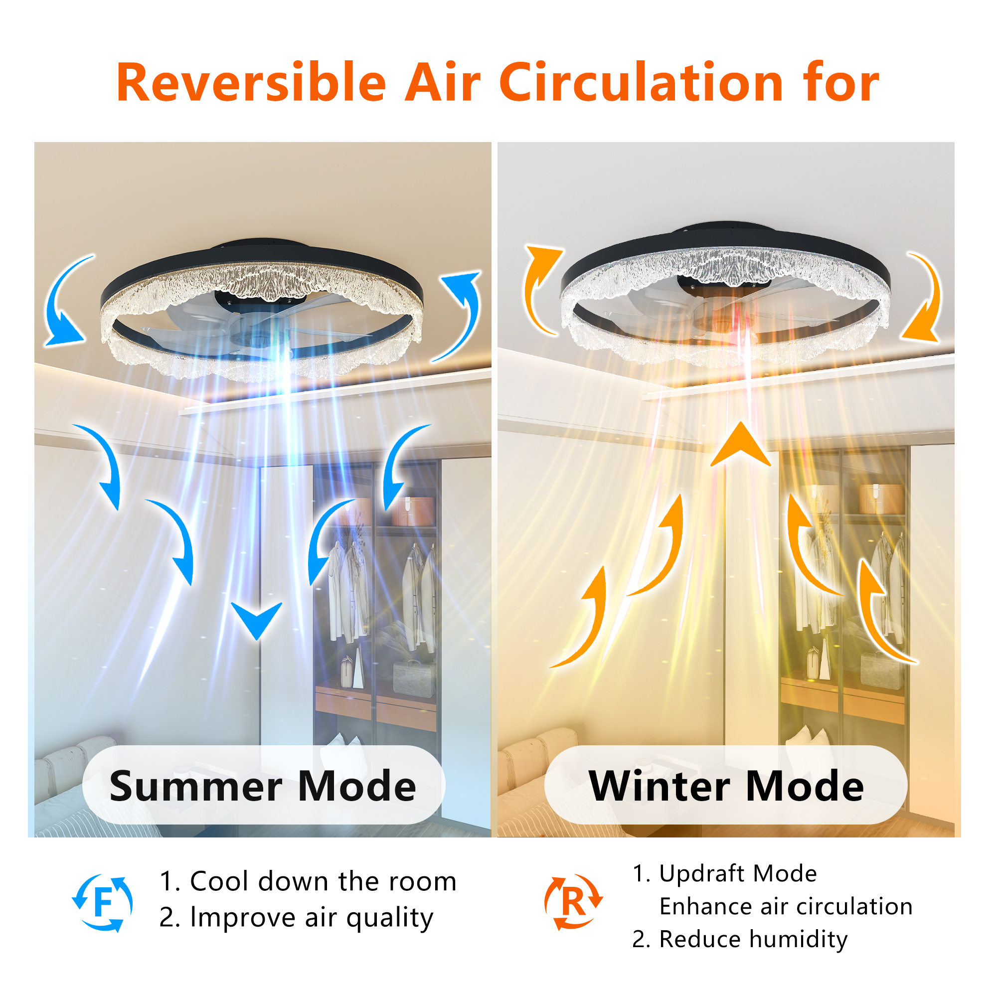 Leumius 20" Decorative LED Ceiling Fan Light, Modern Flush Mount with Acrylic Ring, Hidden Blades, Remote Control and Dimmable Light for Bedroom, Kids Room, Study Room (Black)