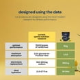 thumbnail image 4 of Mezcla de bebida para resistencia Flow Formulas Lemon Lime 632 g, 4 of 7