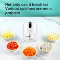 thumbnail image 5 of Summer Savings!Mini Ice Crusher,Ice Crushers for Home Use Electric,Ice Shaver Machine,Small Ice Crusher,Shaved Ice Machine for Home,Portable Ice Crusher-Suitable for Home,Fast Food Outlets, 5 of 9