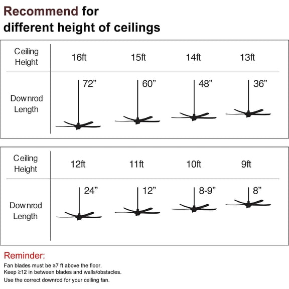 48 Inch Matte Black Ceiling Fan Downrod Extension Rod -  Fit for High Ceilings