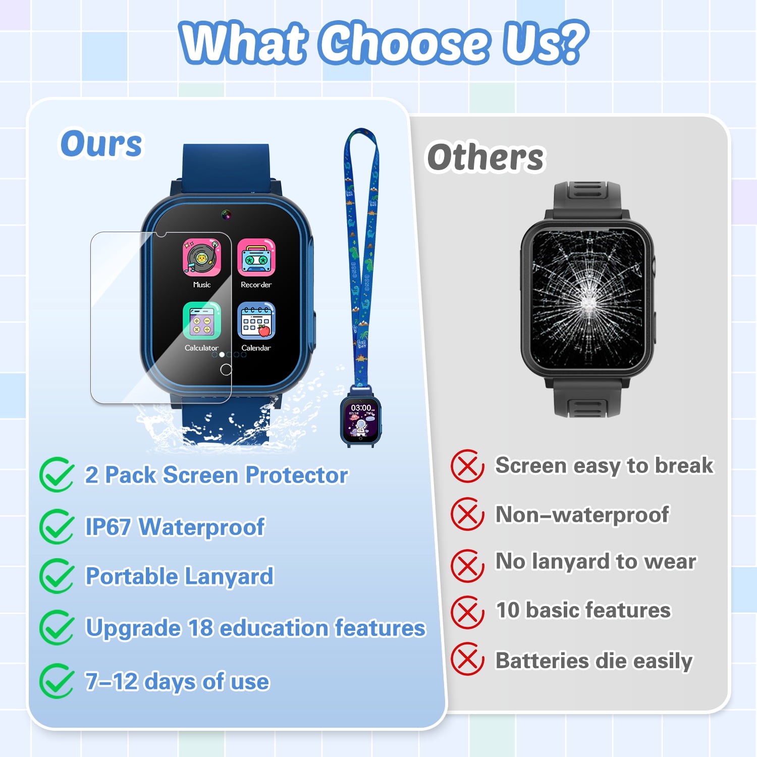 Vakzovy Waterproof Smart Watch for Kids Toys，Boys Age 5-12 with 32 Games, Dual Camera, Habit Tracking, Music Player, Video, Alarm Clock, HD Touchscreen Kids Smart Watch Birthday Gift for 3-12 Year Ol