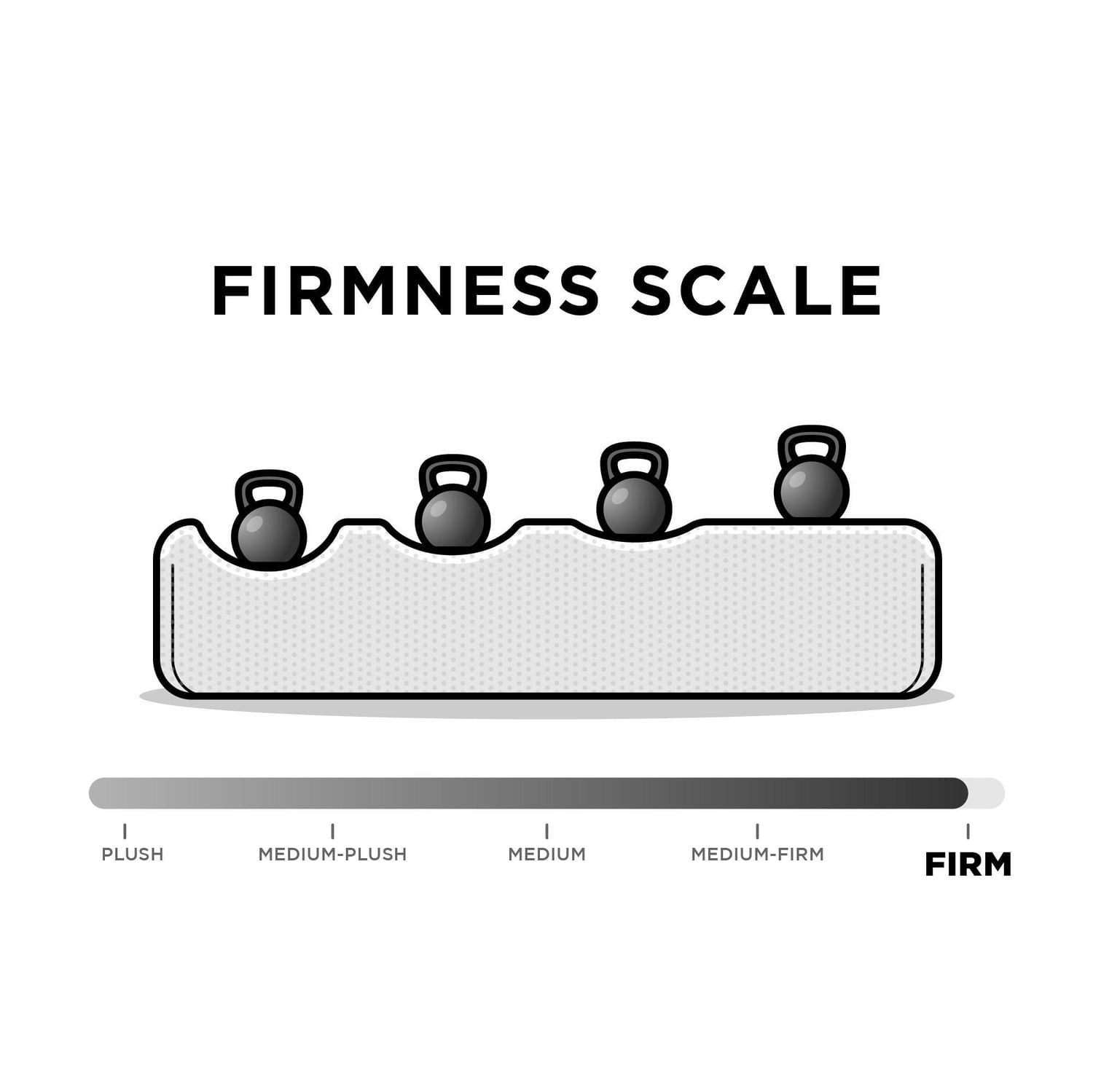 Canapé rembourré trois (3) places Brynn de DHP, mobilier de salon, velours gris