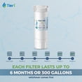 thumbnail image 6 of Tier1 XWF Refrigerator Water Filter 3-pk | Replacement for GE XWF, WR17X30702, GBE21, GDE21, GDE25, GFE24, GFE26, GNE21, Fridge Filter, 6 of 9