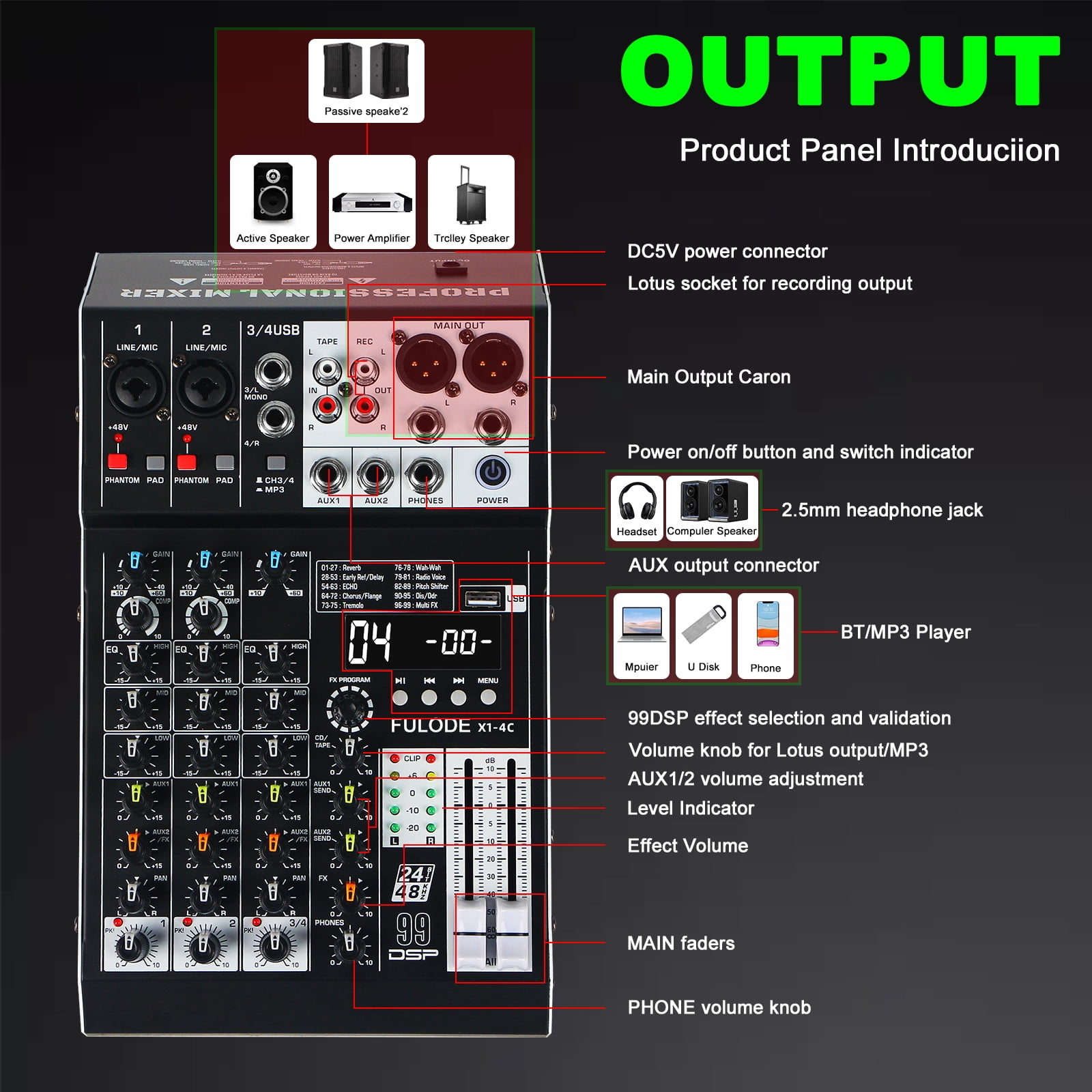 Audio Mixer 4 Channel Professional Sound Mixer Console with 99 DSP Effects, Small Mixing Board DJ Mixer w/USB, Bluetooth, 48V Power Supply, PAD Button for Recording Karaoke PA Drum Live Music