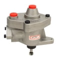 thumbnail image 2 of Oil Change Pump,  Wear Resistant 1W1700 Fuel Transfer Pump  for Food Processing, 2 of 7