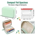 thumbnail image 5 of XHJRI 14 Day Pill Packets Pouches Organizer，Travel Medicine Weekly Medication， Reusable Portable，Daily Container Waterproof Pill Pouch Set, 5 of 8