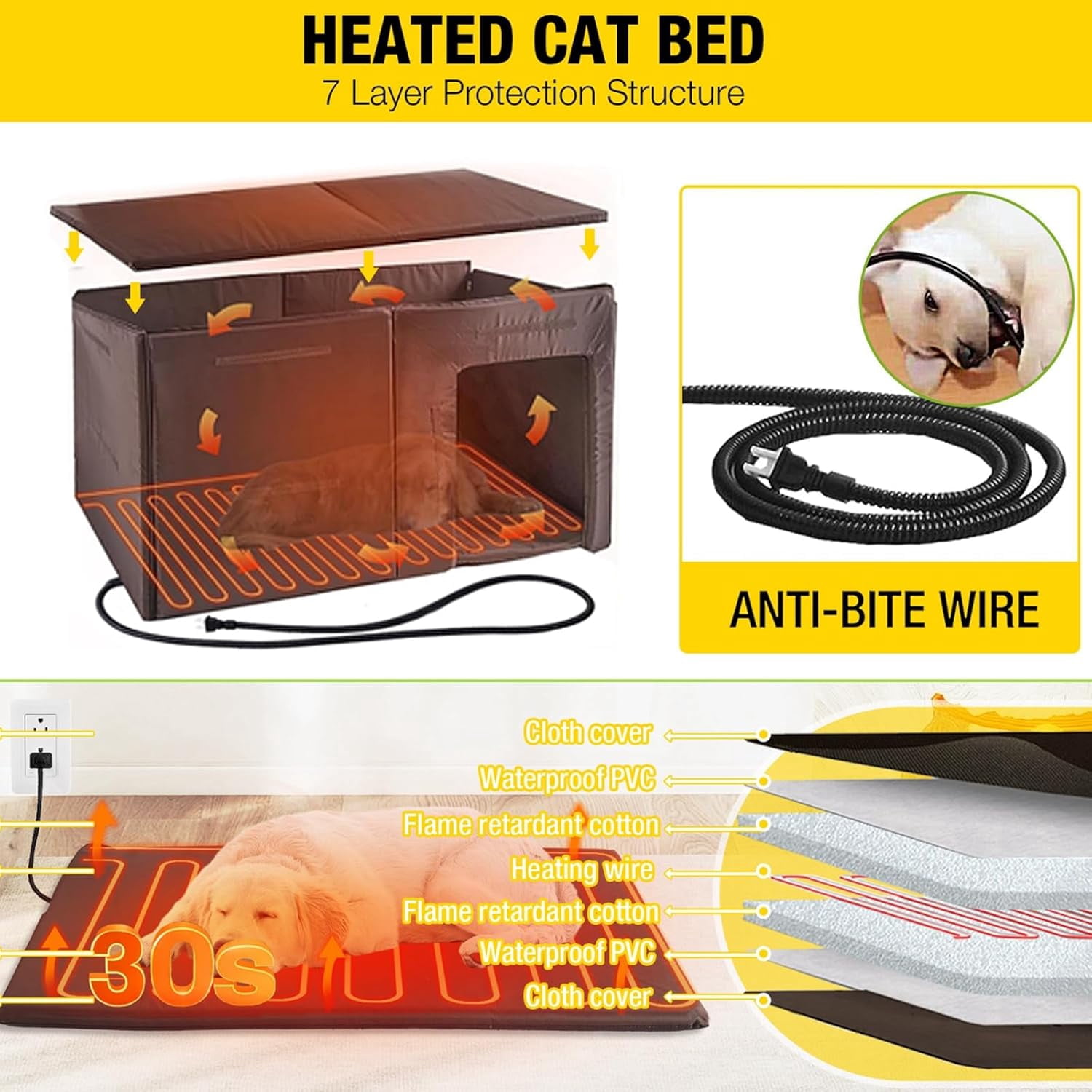MEDEHOO Outdoor Heated Dog House 59" Extra Large Insulated Dog Kennel with Insulation Liner & Heating System for Winter,All-Around Iron Frame Cage,Grey