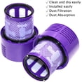 thumbnail image 3 of 2 Pack Replacement Filters for Dyson Cyclone V10 SV12 Absolute Animal Total Clean Vacuum Cleaner Parts HEPA Pre-Filter, Dyson V10 SV12 Replacement Filter, Replaces Part # 969082-01, 3 of 5