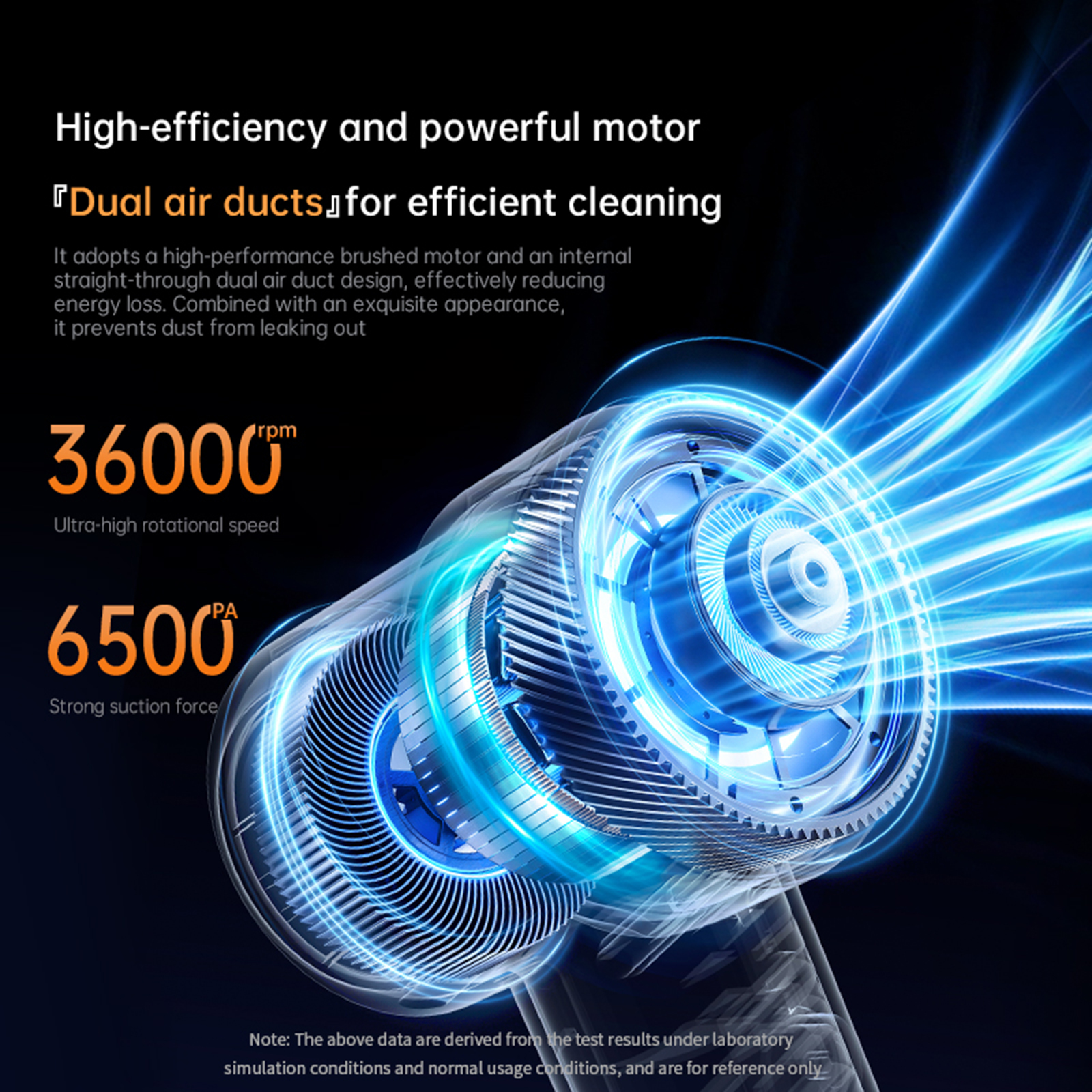 Car Cleaner with LED Light Cordless Compressed Air Duster Handheld Vacuum Keyboard Cleaner for Interior