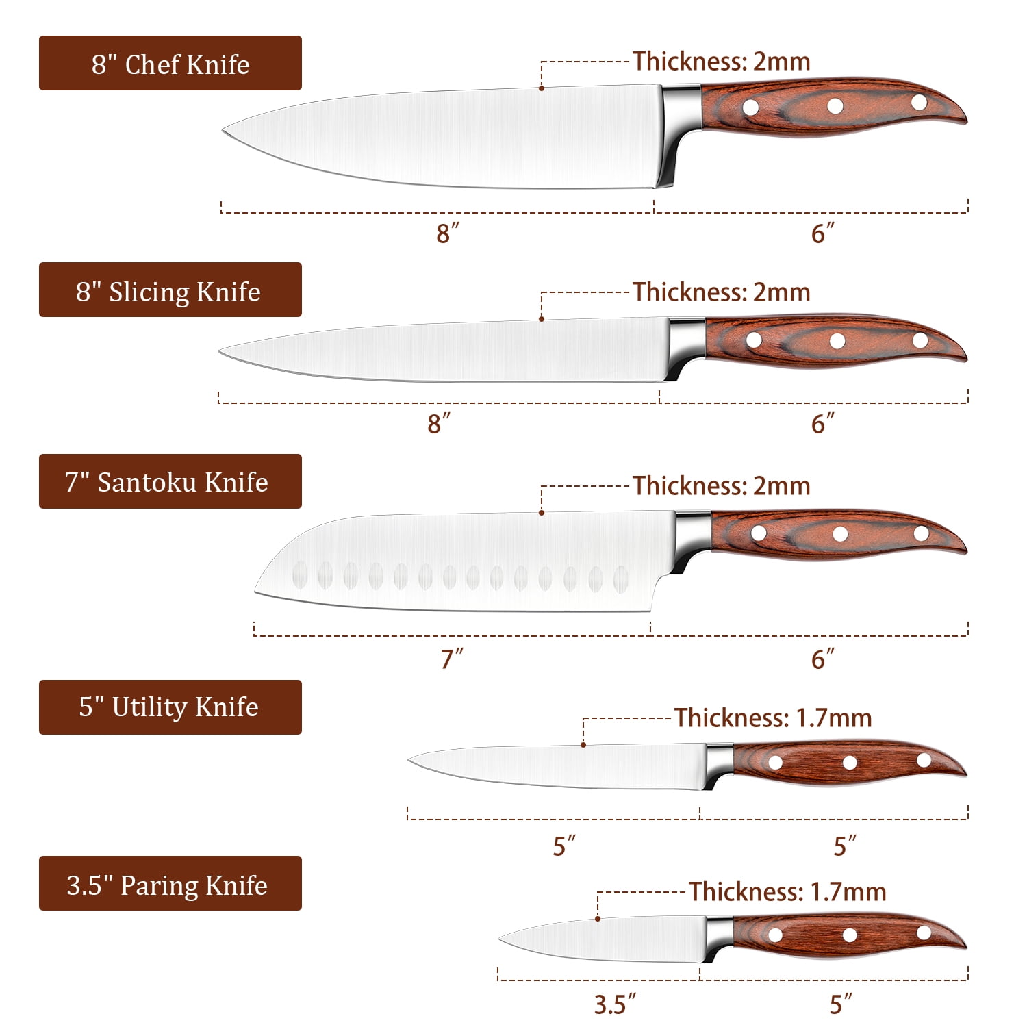 TINANA 5 PCS Kitchen Knife Set, Ultra-Sharp Stainless Steel Chef Knives with Ergonomic Pakkawood Handles for Cooking and Chopping
