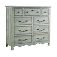 thumbnail image 4 of Progressive Furniture Drawer Dresser, 4 of 6