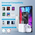 thumbnail image 5 of Phone Charger with 6FT Braided USB C Cable, 2 Pack 20W Super Fast Charging Wall Charger Block for iPhone 17 16 15 Pro Max Samsung Galaxy S26 S25 iPad Pixel, 5 of 6
