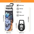 thumbnail image 3 of Wolf Fire Ghost Sports Water Bottle Portable Travel Mug 32oz BPA Free Leak Proof Straw Transparent Tritan for Gym Yoga Cycling Camping, 3 of 7