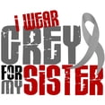 thumbnail image 2 of CafePress - I Wear Grey For My Sister 6 -  Round Wood Ornament 4", 2 of 2