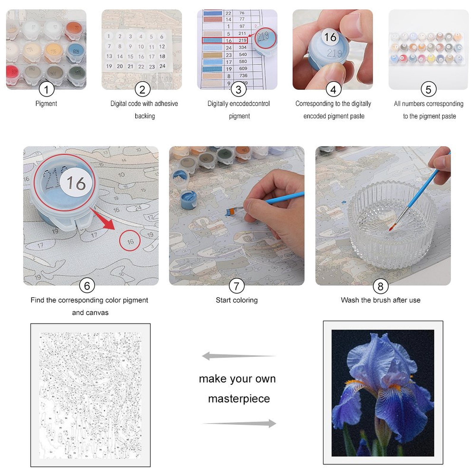 Paint by Numbers Kit for Adults, Blue Iris Petals Closeup Elegance Paint by Numbers, Easy Paint by Numbers Kit for Adults Beginner, DIY Adult Paint by Number Kits on Canvas, Home Decor